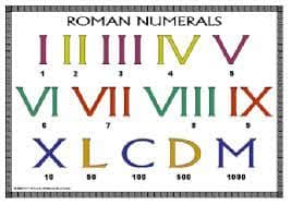 Roman Numeral to Decimal Converter with Python